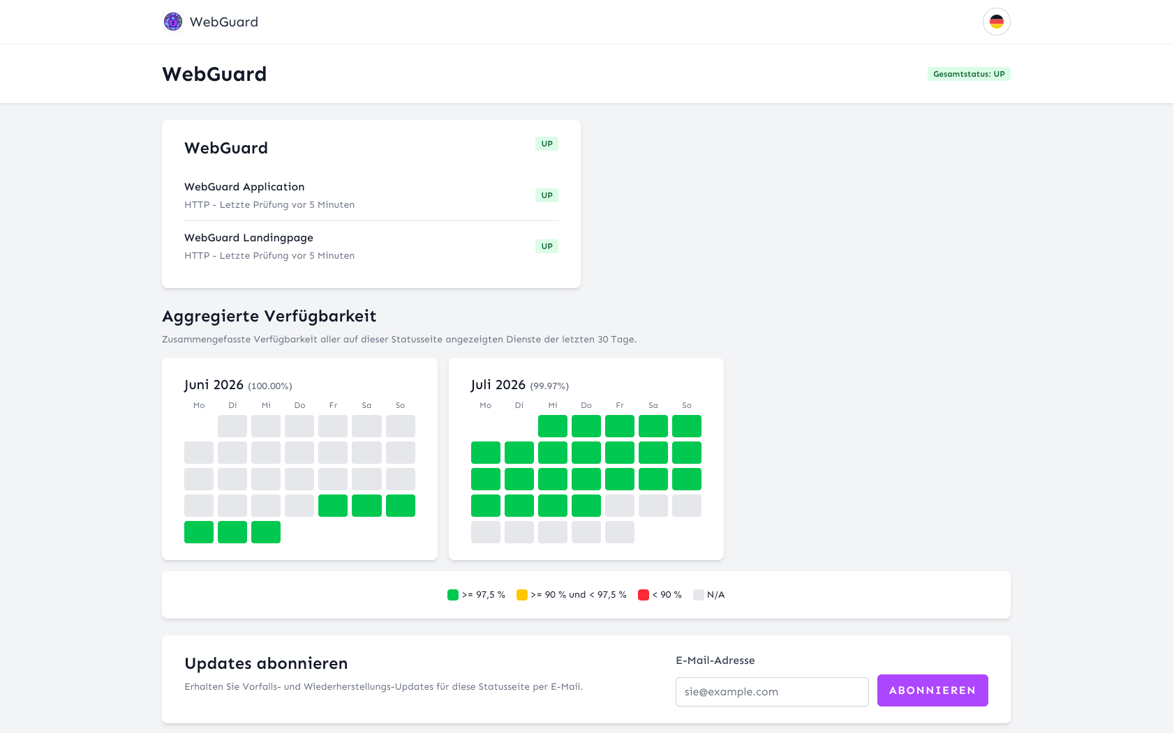 WebGuard public status page with availability, subscriptions, and incidents